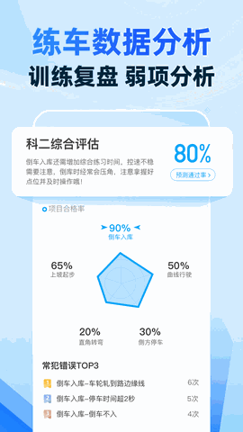 驾考宝典下载免费版