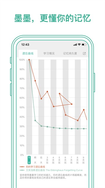 墨墨背单词免费版