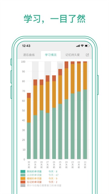 墨墨背单词免费版