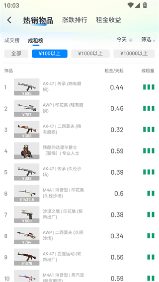 悠悠有品交易平台官方版