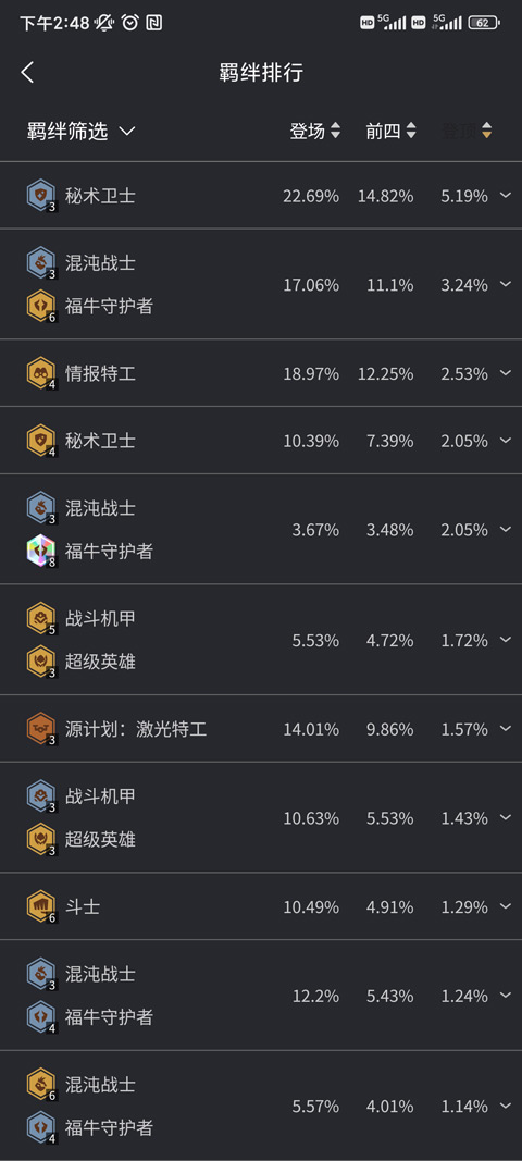金铲铲助手安卓版下载
